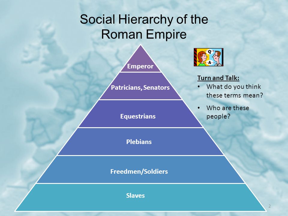 Classes Roman Society Ancient Roman Hierarchy Social - vrogue.co